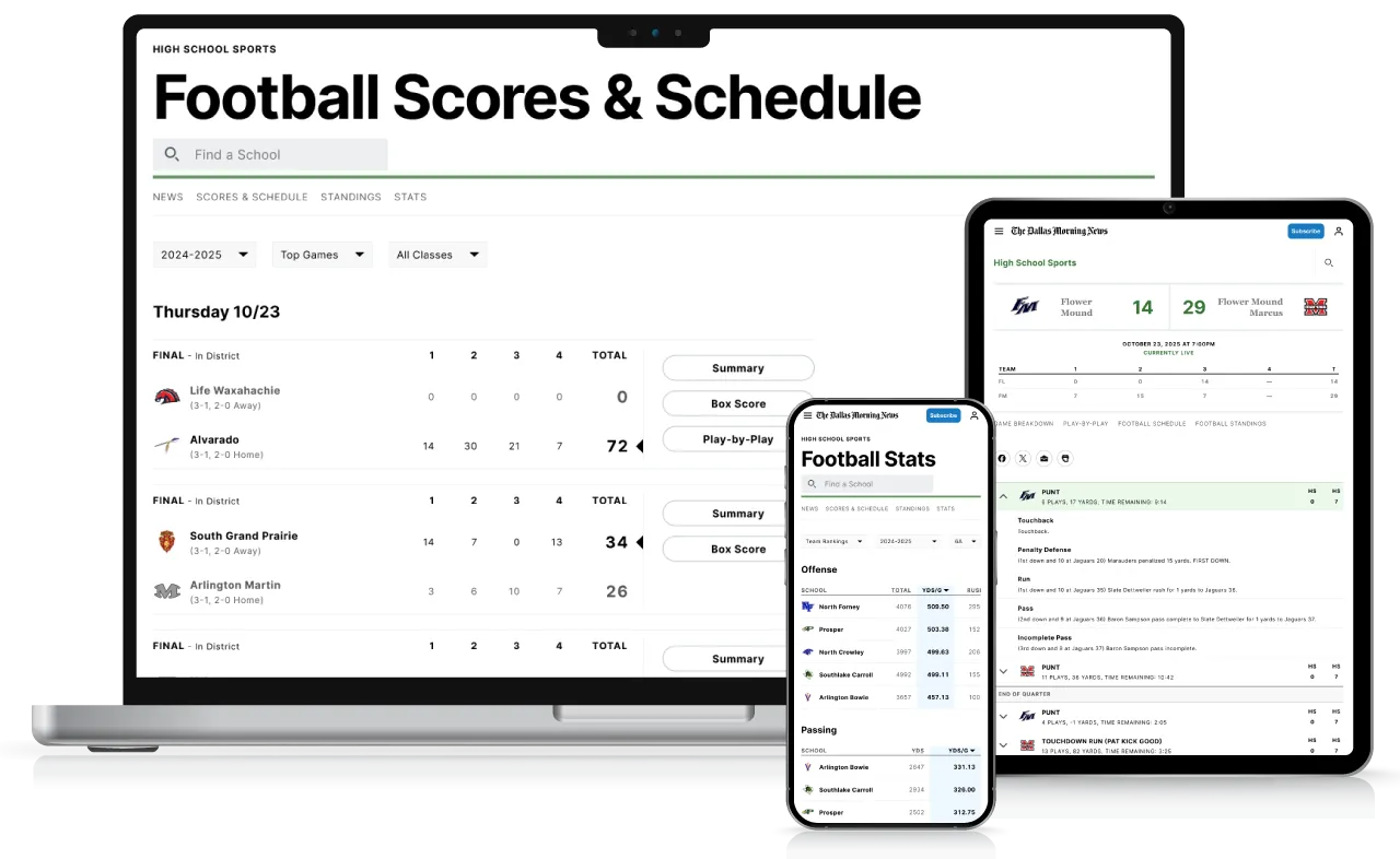 Sportsgraf High School Sports Mocks