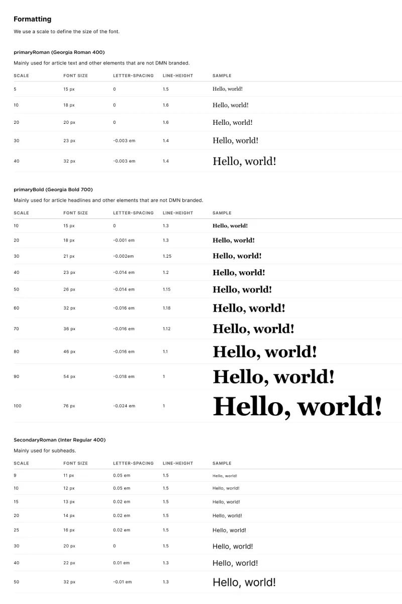 Design System - Typography